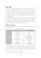 [아동복지] 세계의 보육제도(스웨덴, 프랑스, 영국)-2