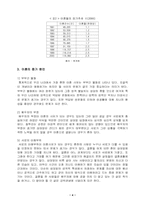 [아동복지] 이혼가정의 아동-4