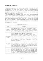 [아동복지] 이혼가정의 아동-6