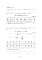 [아동복지론] 빈곤아동과 소년소녀가장아동 중심-3