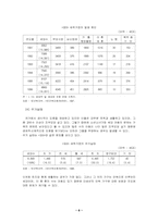 [아동복지론] 빈곤아동과 소년소녀가장아동 중심-6