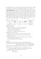 [아동복지론] 입양-6