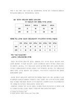 [영국복지] 복지국가의 위기와 재편-영국편-5