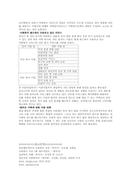 [인간행동과 사회환경] 청년기 및 성인초기-6