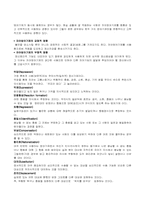 [인간행동과 사회환경] 프로이드 정신분석이론-5