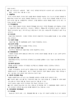 [인간행동사회환경] 행동주의이론-4