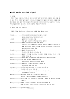 [일본문화] 우리가 생활에서 쓰는 일본말, 일본문법-1