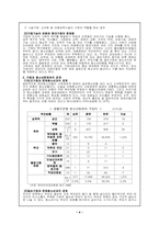 [청소년비행] 청소년폭력에 대해서-4