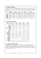 [청소년비행] 청소년폭력에 대해서-7
