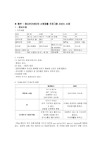 [사회문제론] 정신장애인의 사회통합-16