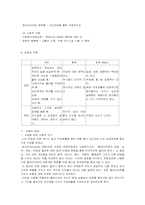 [사회문제론] 정신장애인의 사회통합-19