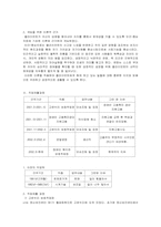 [사회문제론] 정신장애인의 사회통합-20