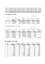 [사회복지론] 산업복지에 관하여-11