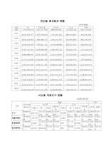 [사회복지론] 산업복지에 관하여-13