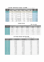 [사회복지론] 산업복지에 관하여-16