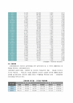 [사회복지론] 산업복지에 관하여-17