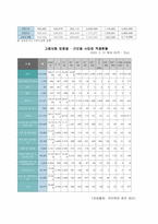[사회복지론] 산업복지에 관하여-18