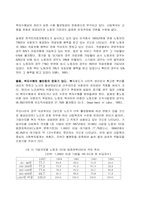 [사회복지론] 산업복지에 관하여-20