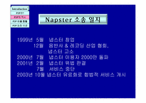[인터넷과 현대사회]P2P 서비스 기술의 이해와 사회적 사용-4