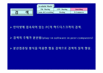 [인터넷과 현대사회]P2P 서비스 기술의 이해와 사회적 사용-13