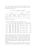 [가족복지]가족복지문제-9
