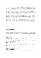 [가족복지]가족복지문제-12