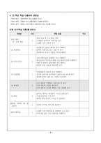 [교수학습지도안] 국어교육 6노래의아름다움-2