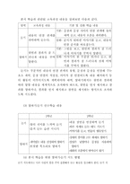 [국어교육수업지도안] 생각하는 생활-5