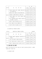 [국어교육수업지도안] 생각하는 생활-8