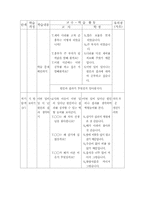 [국어교육수업지도안] 생각하는 생활-11