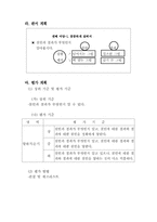 [국어교육수업지도안] 생각하는 생활-14