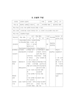 [국어교육수업지도안] 학마을사람들 학습과정안-1