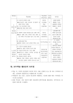 [지리수업지도안] 남부지방의 생활-제주도중심-4