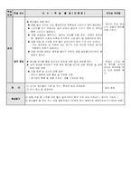 [체육교육수업지도안] 핸드볼 이론 -교수학습과정안-2