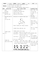 [체육교육수업지도안] 핸드볼 이론 -교수학습과정안-3