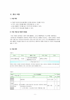 [교육학] 사회수업지도안-5