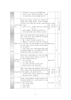 [교육학] 사회수업지도안-6
