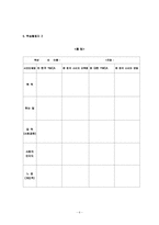 [교육학] 사회수업지도안-8