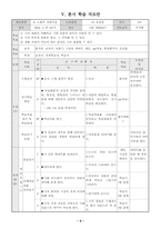 [국어교육] 국어학습지도안-6
