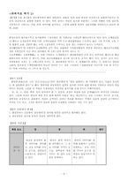 [국어교육수업지도안] 국어과 관동별곡 교수학습과정안-9