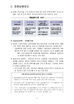 경영 실패 사례-4