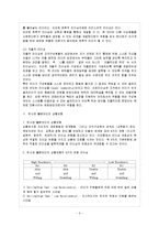 [방통대 과제] [방통대 간호학과 4학년 간호지도자론 C형] 허시와 블랜챠드의 상황모형에 근거하여 자신이 속해있는 조직의 구성원 성숙도를 사정하고, 실지의 지도자와 비교하면서 그 조직에 적절한 지도자 행동 스타일을 결정해 보시오.-4