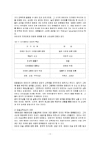 [방통대 과제] [방통대 유아교육학과 4학년 문화와 교육 D형] 특정한 분야에서 일가를 이룬 사람의 일대기를 다룬 문헌을 하나 선택하여 그 분야에서 수준을 높여나간 단계를 구분하여 분석해 보시오.-9