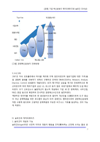 [경영] [경영] 기업 혁신운동의 슬로건 조사(상)-7