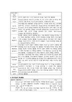 [독서교육] 독서치료에 관하여-9