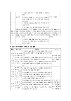 [독서교육] 독서치료에 관하여-10