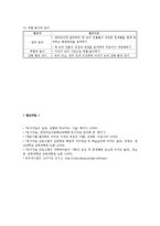 [독서교육] 독서치료에 관하여-12