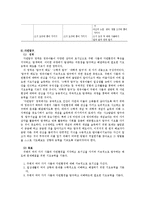 [방통대 유아교육] 표준보육과정(사회관계, 의사소통, 신체운동, 예술경험, 자연탐구, 기본생활 영역)에 의한 보육계획안을 작성하시오0k.-11