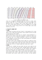 [여성차별] 직장에서의 여성차별에 대한 대책방안-12