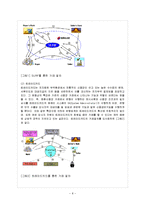 [방통대 과제] [방통대 무역학과 4학년 무역법규 공통] 전자무역의 개념에 대해 살펴보고, 무역현장에서의 전자무역의 보기를 하나들고 그 운용에 대해 설명해 봅시다.-9